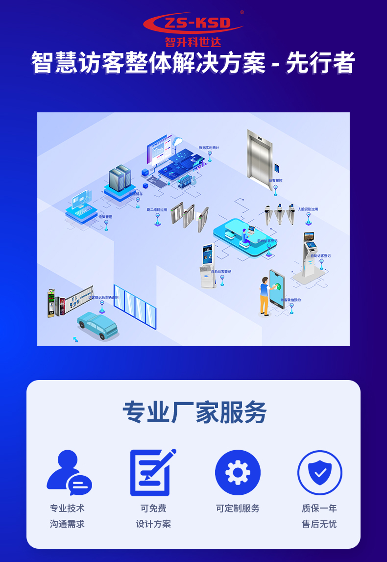 ZSKSD A9-2 单屏访客一体机(图1)